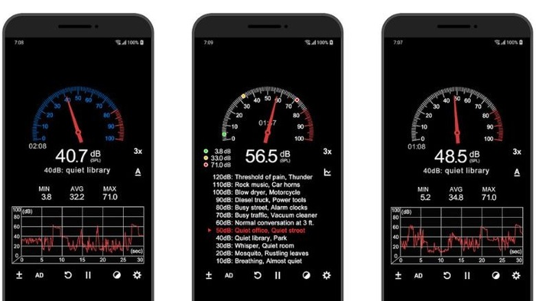 Interface of a Sound Meter app displaying decibel readings and noise frequency charts.