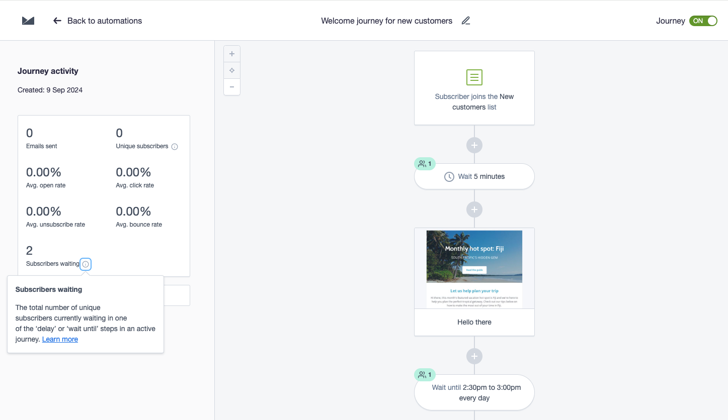 Interface of the Campaign Monitor Visual Journey Builder showing an automated sequence path.